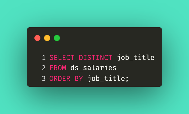 Devi Yolanda | SQL Case Study