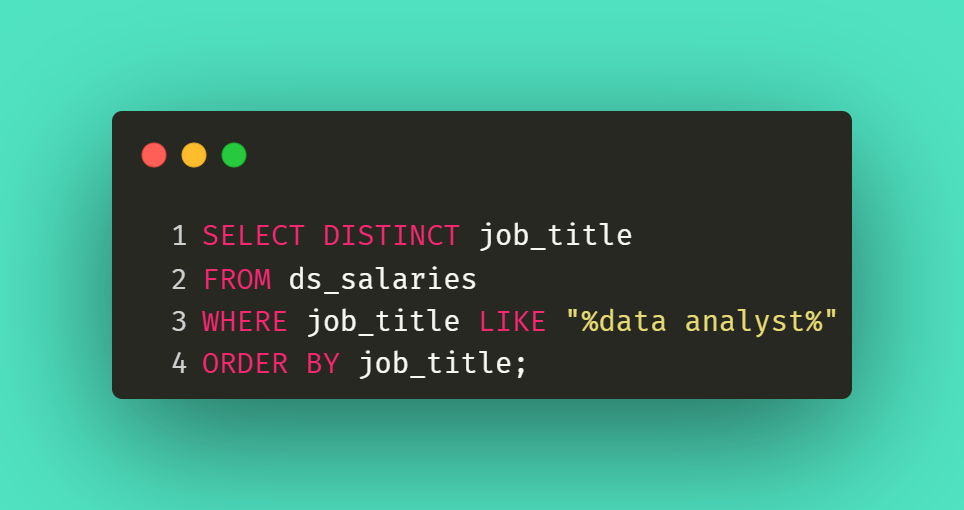 Devi Yolanda | SQL Case Study